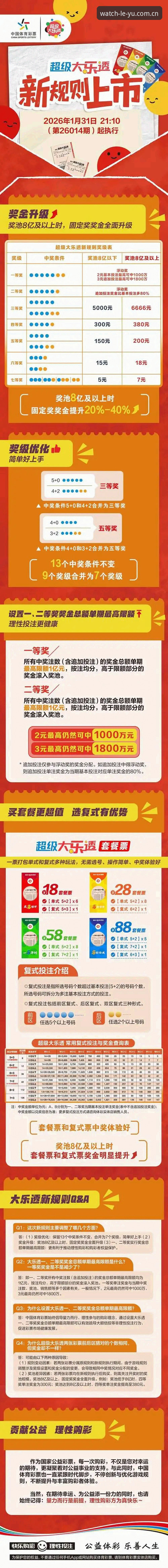乐鱼体育足球官方下载的5个核心优势：2026新版体验深度评测